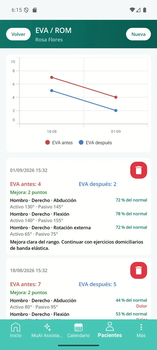 Valoración de fisioterapia con la escala EVA y las medidas de rango articular